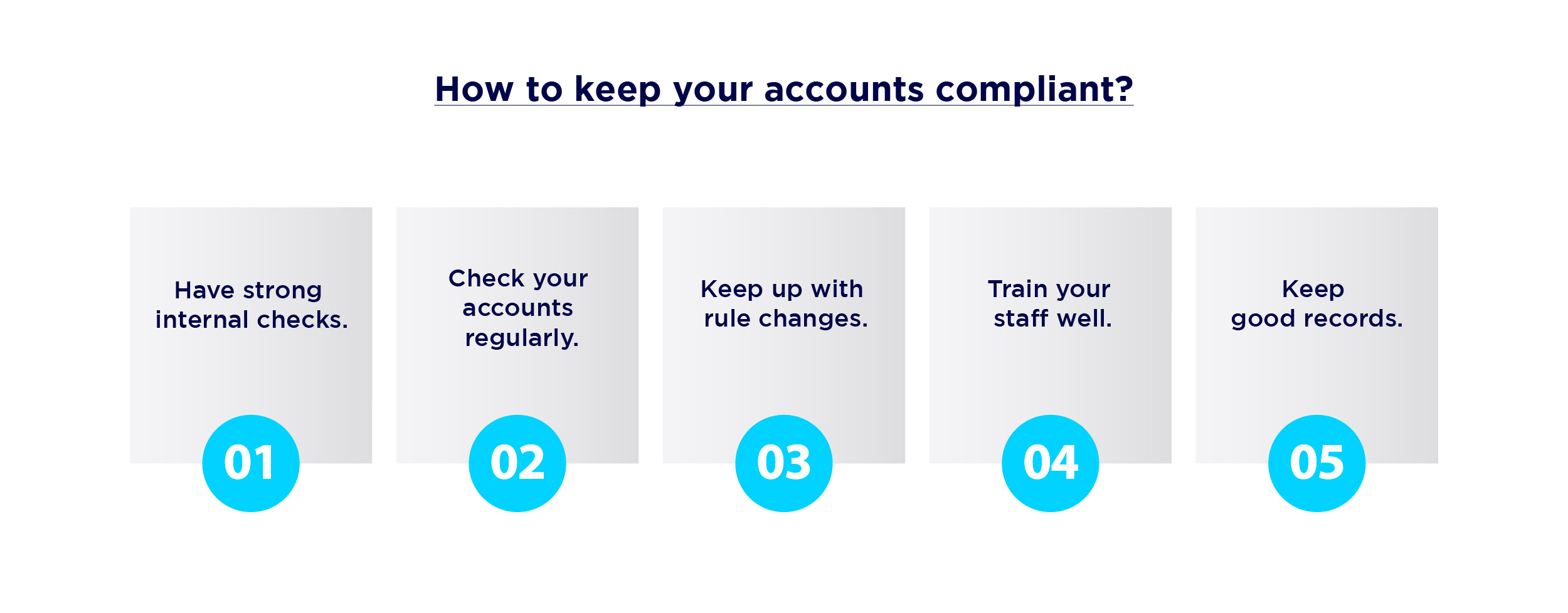 GDPR compliance