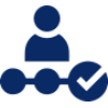 360 Recruitment Consultant - Staffing and Recruitment