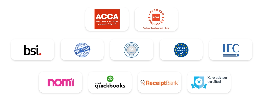 Certification & Compliances