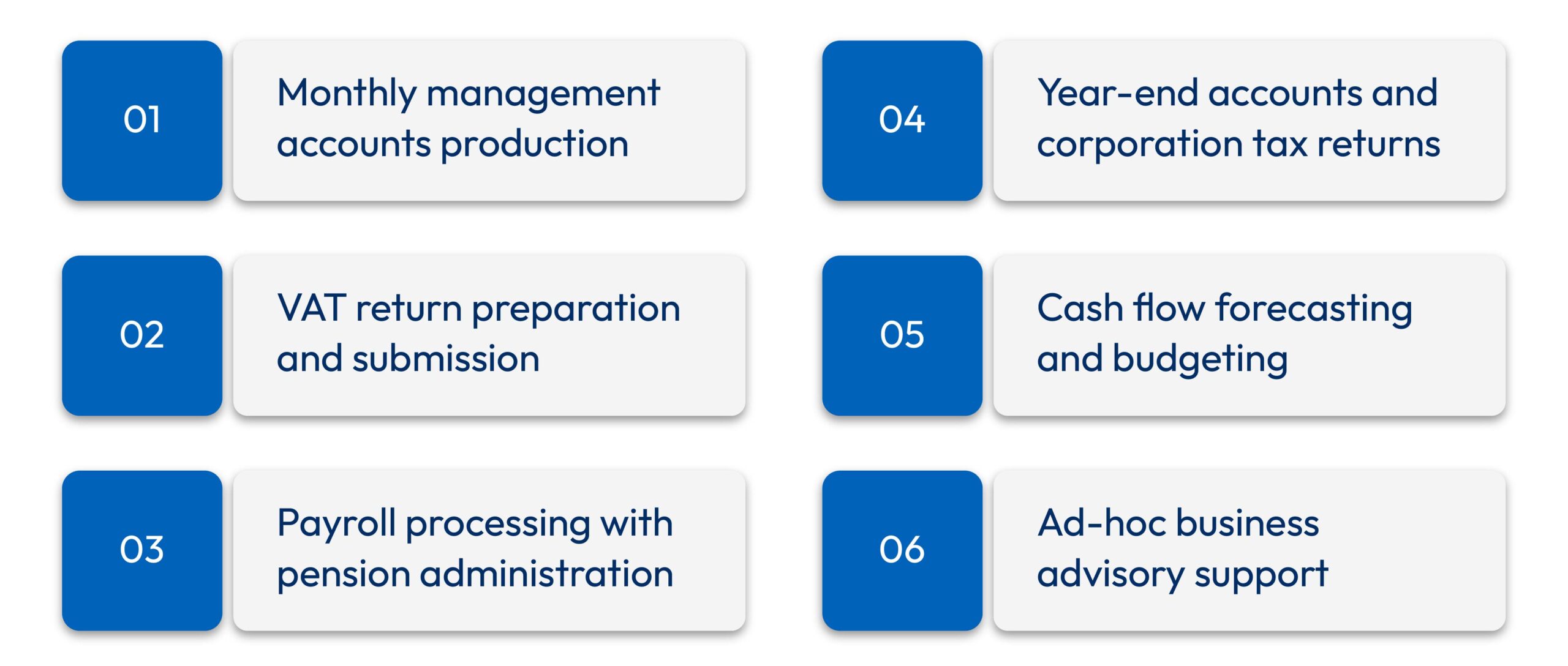 Outsourced accounting services for UK small businesses including payroll, VAT returns, management accounts and cash flow forecasting