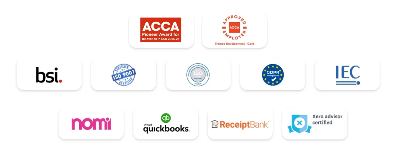 Certification & Compliances