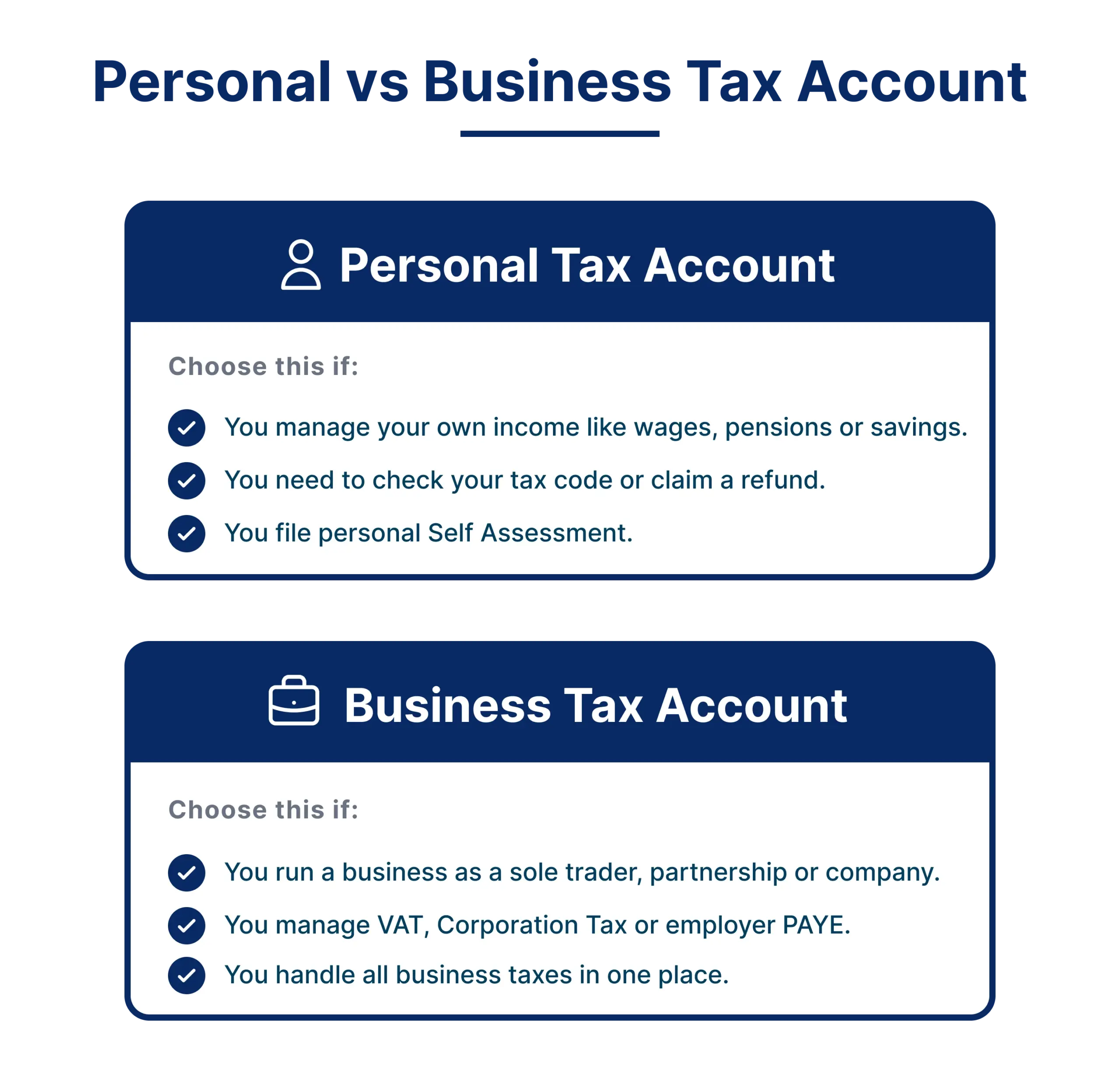 Personal Tax Account vs Business Tax Account explained for UK taxpayers and businesses