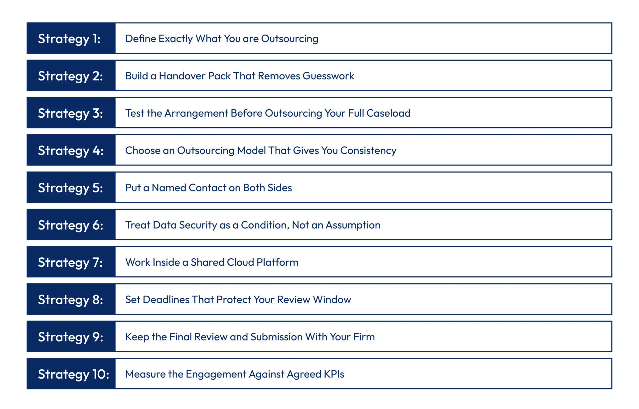 10 strategies to outsource tax preparation without losing control – Outbooks UK