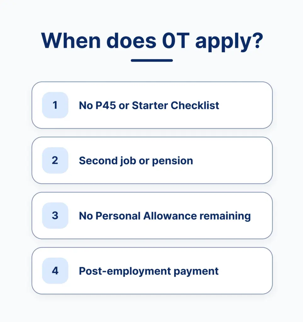 when does 0t apply
